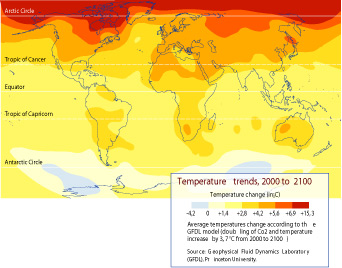 projected temperature 2100