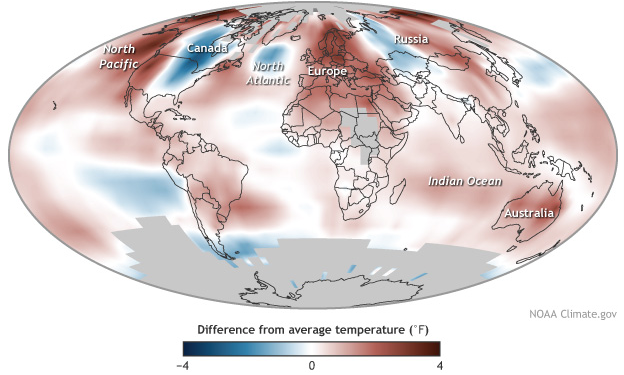 temperature