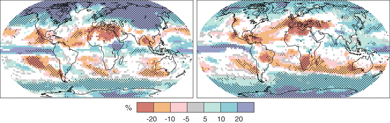 Precipitation, IPCC 2007